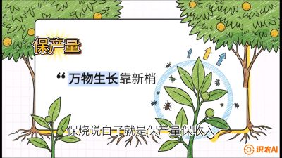 第四节：嫩梢保卫战&mdash;&mdash;潜叶蛾与蚜虫，课程：《柑橘十大病虫害：从入门到精通》